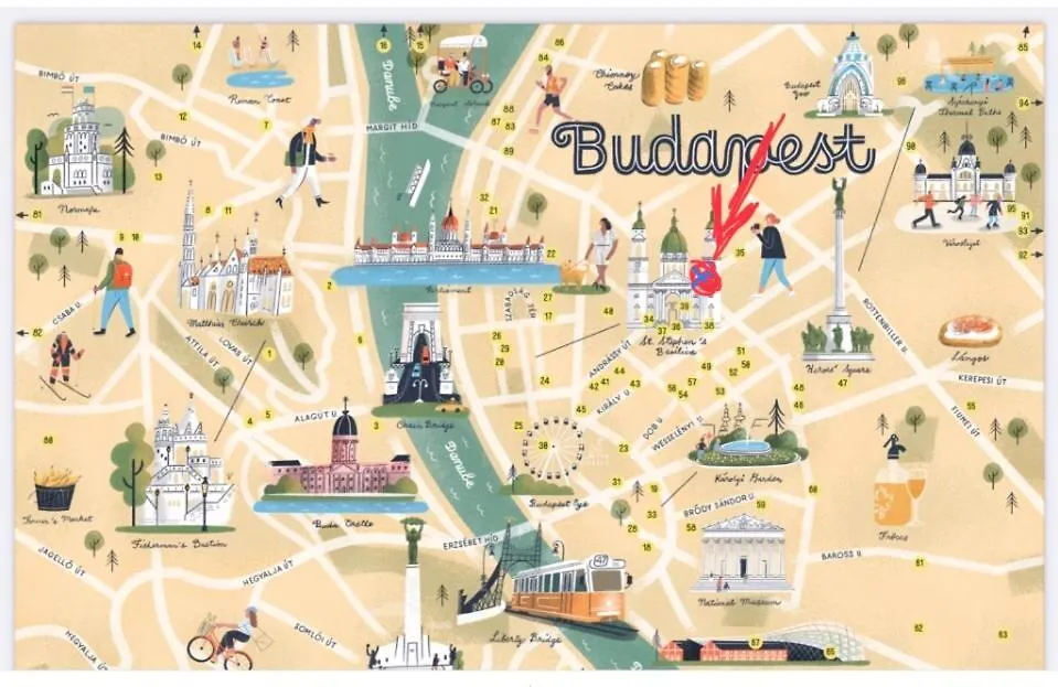 Andrassy Adventures Apartment Budapest
